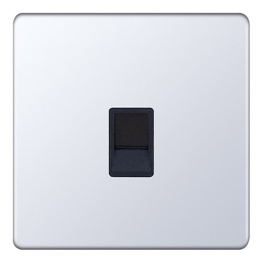 Schneider Get Ultimate Screwless Flat Plate RJ45 Outlet Polished Chrome Black 